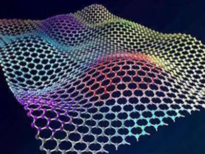 石墨烯薄膜