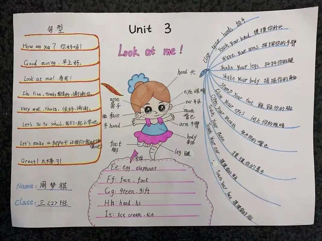 英语三年级上册思维导图,第三单元