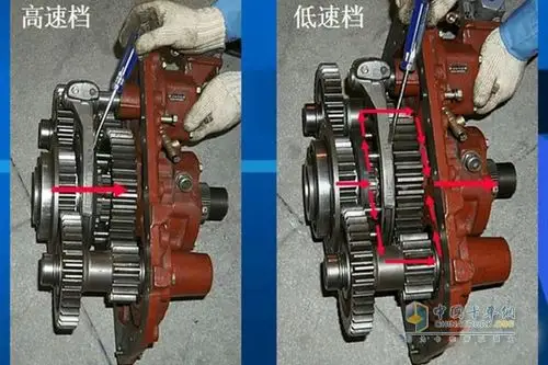 换挡拨叉如果此时仍由双h换档气阀排气口向外排气:则说明是双h换档阀