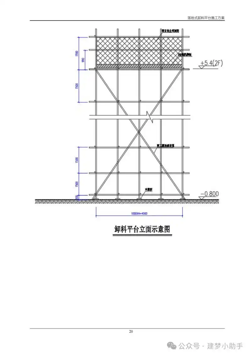 技术负责人必会的50个方案:落地式卸料平台专项施工方案