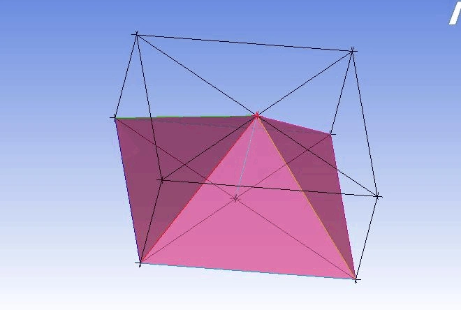 icem-五面体实例