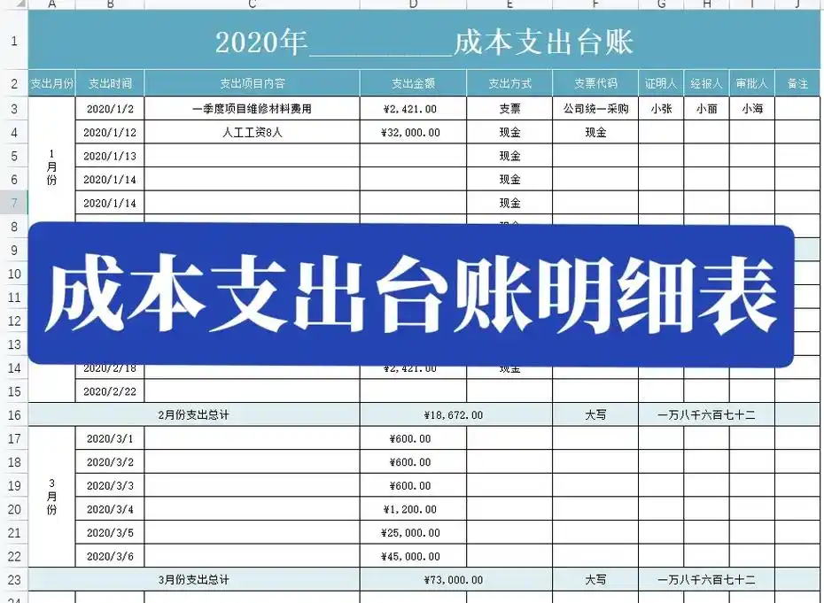 成本支出台账明细表excel模板.xls.#抖音图文来了 # - 抖音