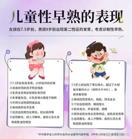 孩子早发育不一定是好事,当心透支未来生长潜力!