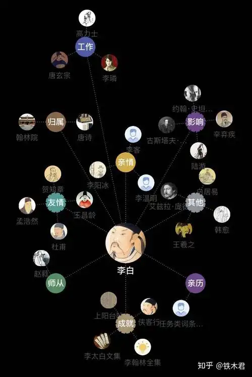 千万别下载这4款宝藏app一玩就上头