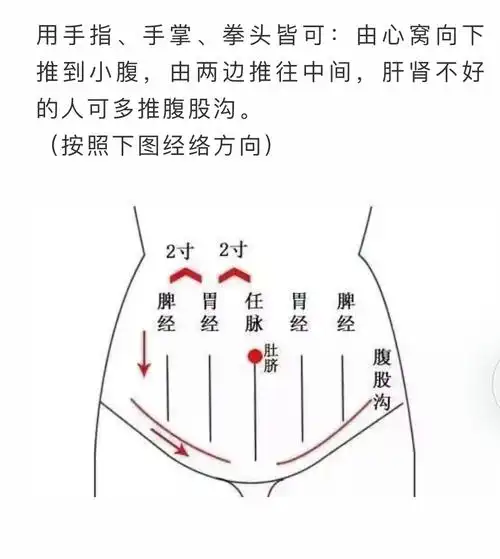 什么方法让她腰细了45厘米同时慢性病也好转了