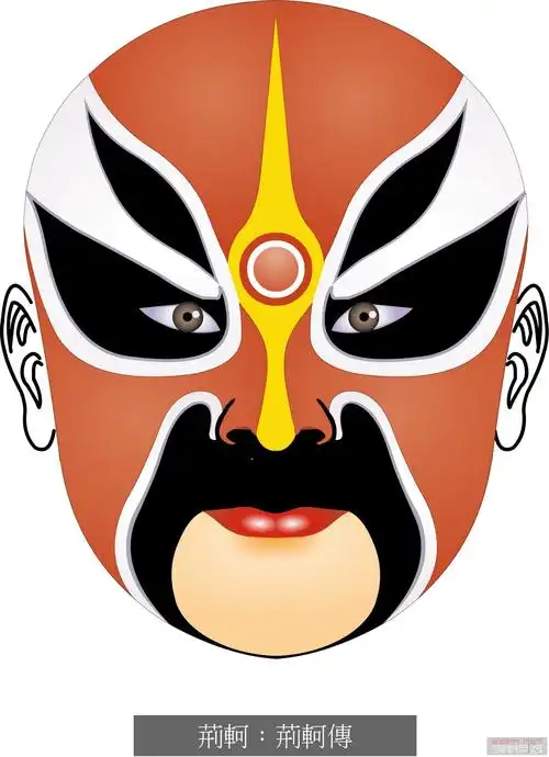 古老的民族艺术——京剧脸谱