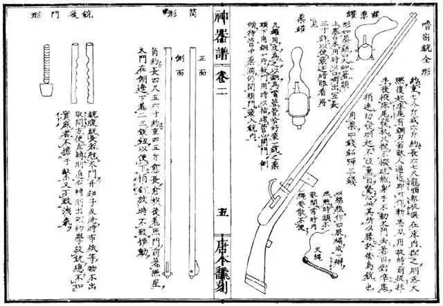 鲁密铳的射程更远精度更高为何明末的主战火器却是三眼铳