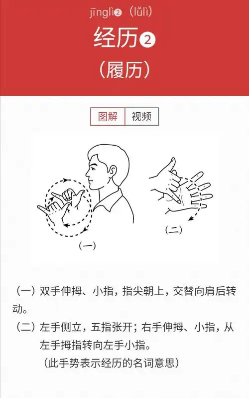 【停课不停学】—学习手语歌《加油武汉》