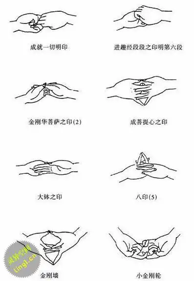 佛教密宗手印