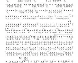 陪在你身边简谱(歌词)-乐华七子演唱-桃李醉春风记谱