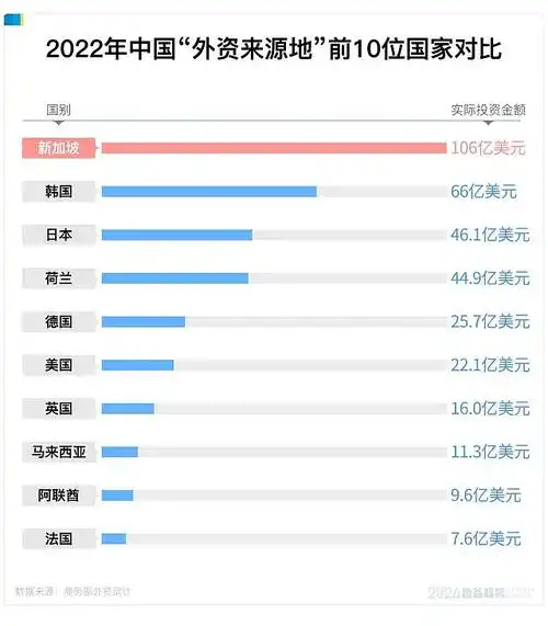 为什么富豪纷纷涌入新加坡?李显龙交棒,透露了背后的秘密