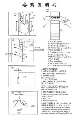 热销推荐 隐形门弹簧合页 自闭背景墙暗门合页 自动闭门器合页