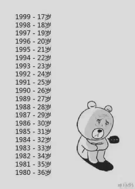 我出生1999年4月1日 多少岁? 我爸说我18岁!其他人说我17岁?