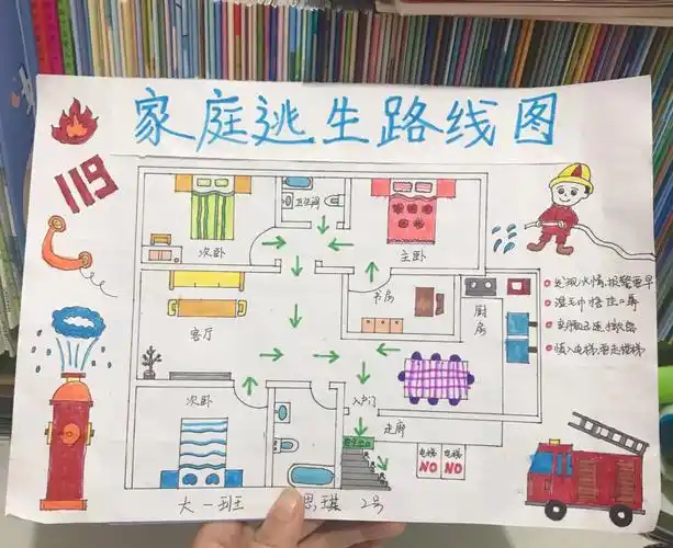 家庭逃生路线图