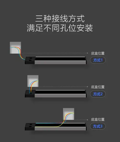 公牛可移动电力轨道插座厨房专用壁挂式无线排插接线板家用插排座
