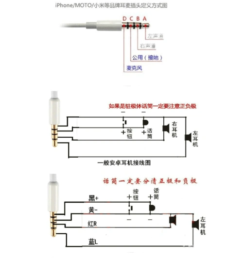 手机耳机插头线路图