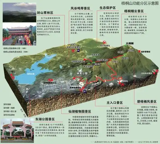 4月5日(周四,清明节当天)9:00╟17:00 集合地点: 梧桐山公园大门处,9