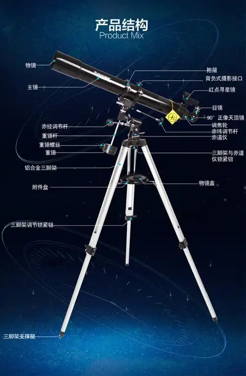 天文望远镜级天文望远镜夜视深空观星80eq高倍高清20000倍学生成人