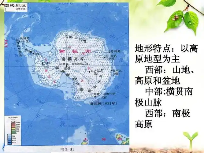七年级地理《极地地区》ppt课件