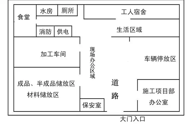 p>施工总平面图是指拟建项目施工场地的总布置图.