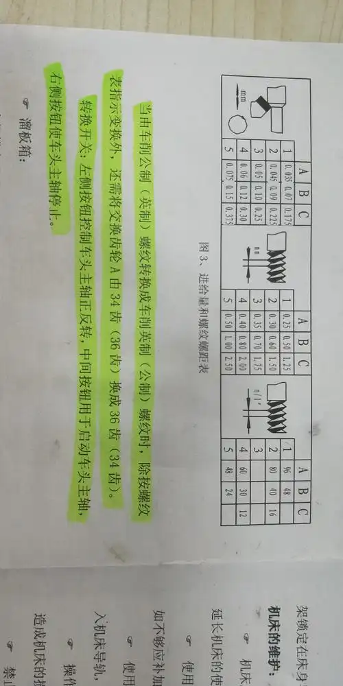车床车螺纹的问题