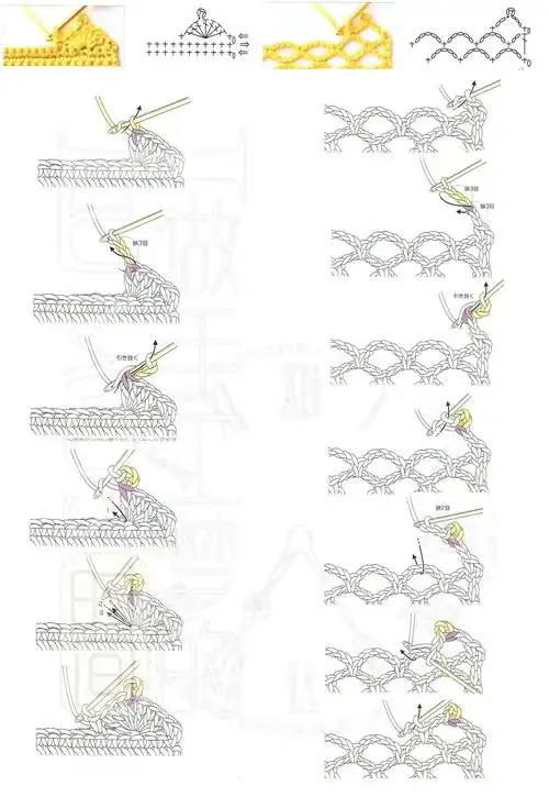 附:图解中提到的针法参考图例