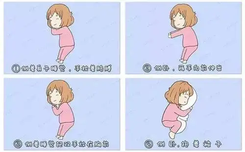 ▼▼侧睡分析▼▼ 侧卧,手枕着胳膊