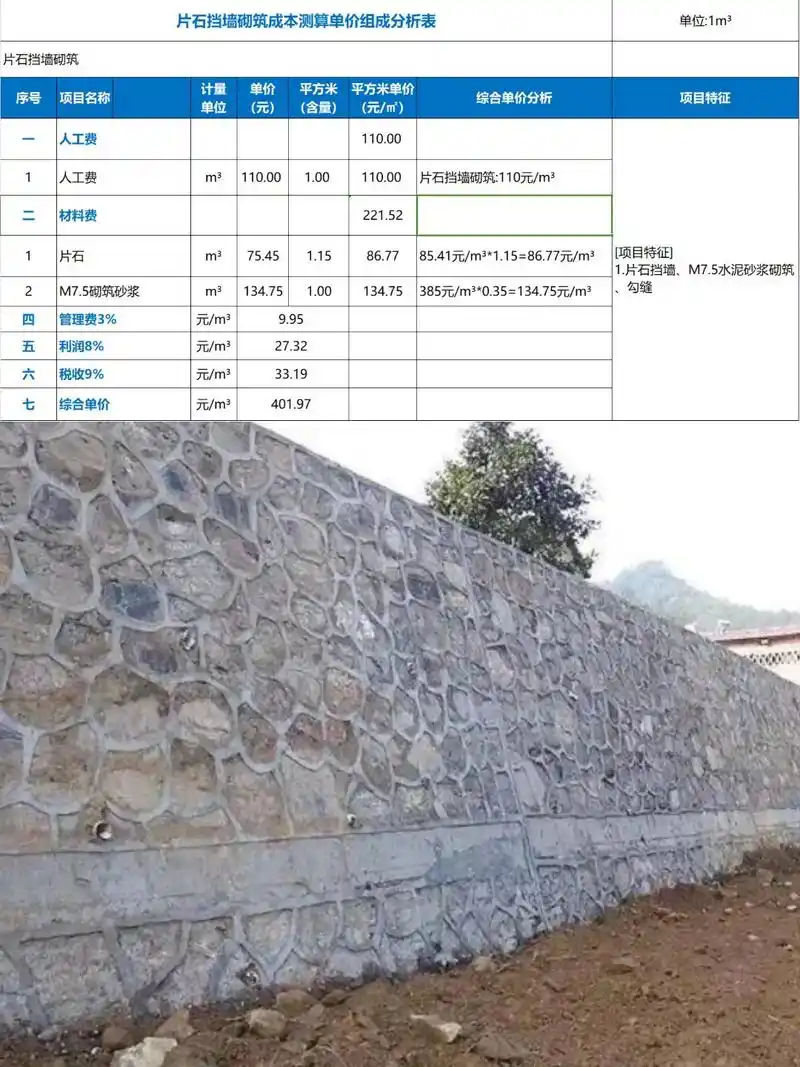 片石挡墙砌筑成本测算 #工程造价 #建筑工程 #土木工程 # - 抖音