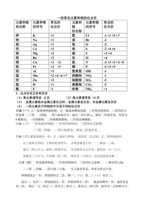 常见元素的化合价记忆口诀完整版