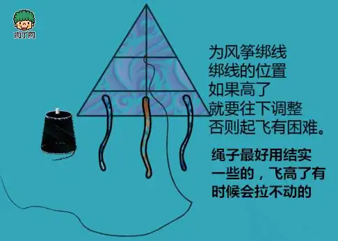 纸风筝的制作方法图解