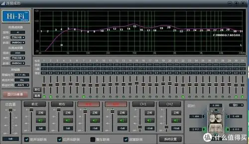 汽车音响改装方案 汽车音响怎么调均衡器