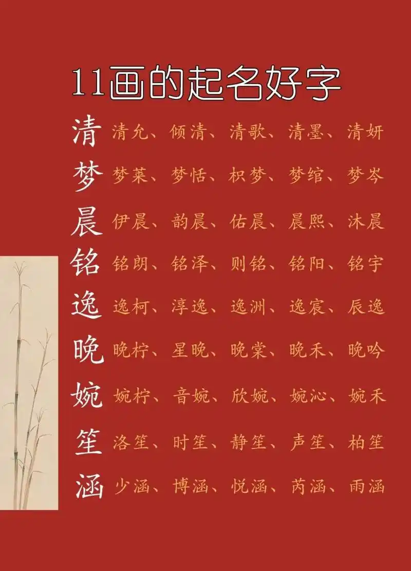11画的起名好字!
