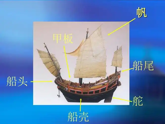 一年级美术第一课《船》