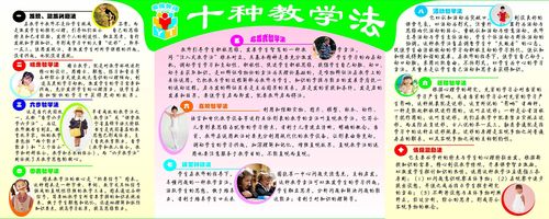 海报印制143素材教学海报展板11十种教学法