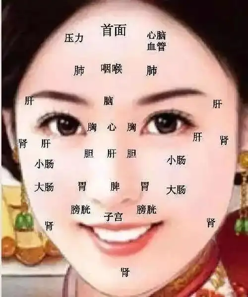 这张脸火了!不看是你的损失!