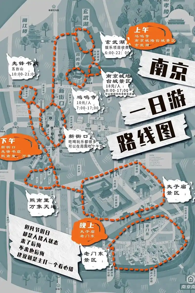 朋友第一次来南京 为了让他玩明白!我做了.一张手绘地图!直接 - 抖音