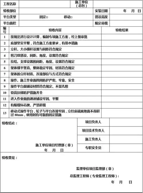 卸料平台验收表