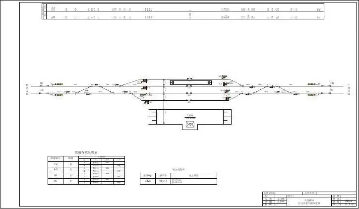 车站站场平面图(74个站场)