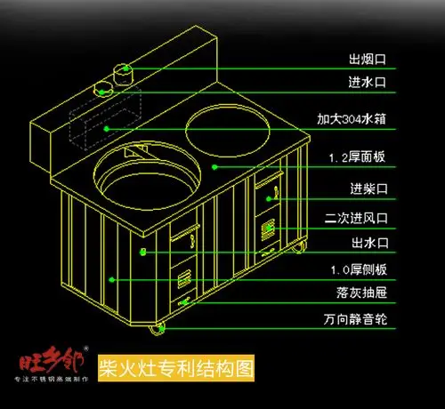 旺乡邻xw901带脚轮双眼灶不锈钢柴火灶