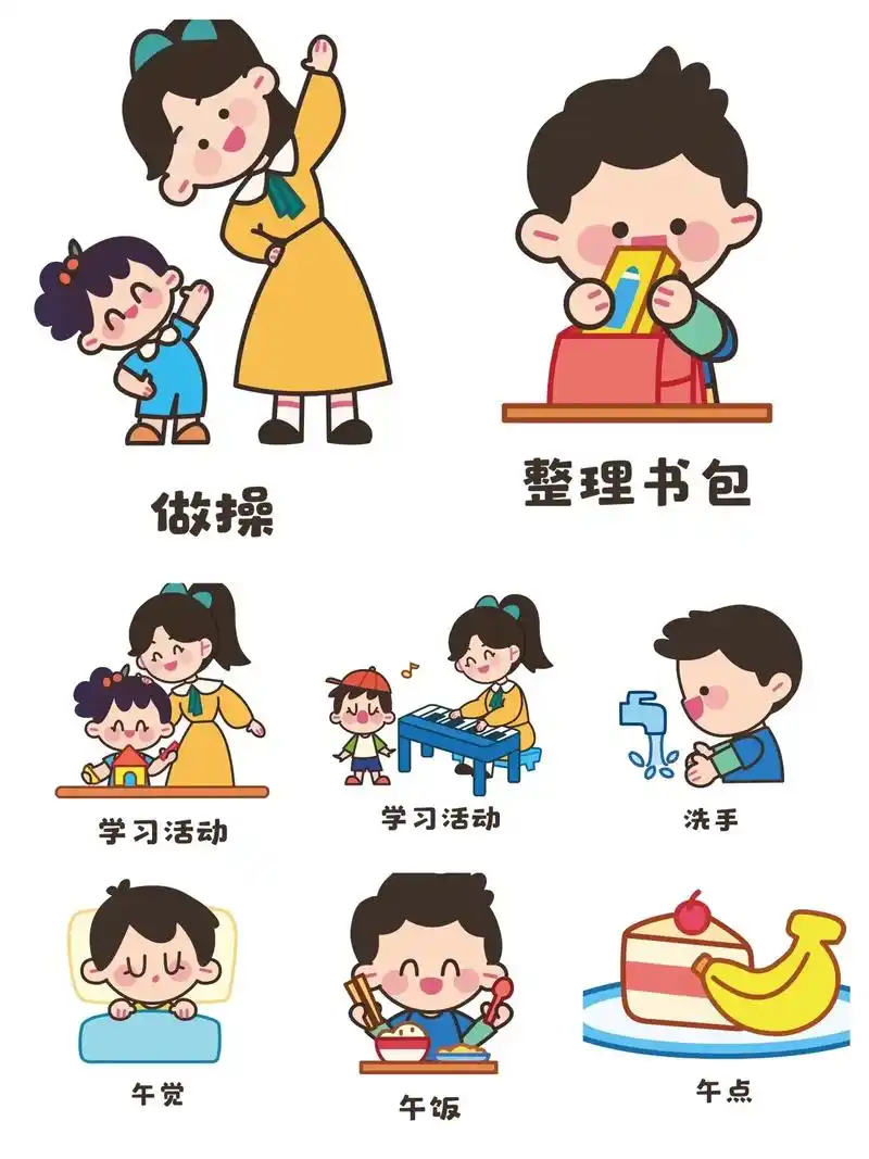 幼儿园一日生活流程图.#幼儿园环创 #环创素材 #一日生活流 - 抖音