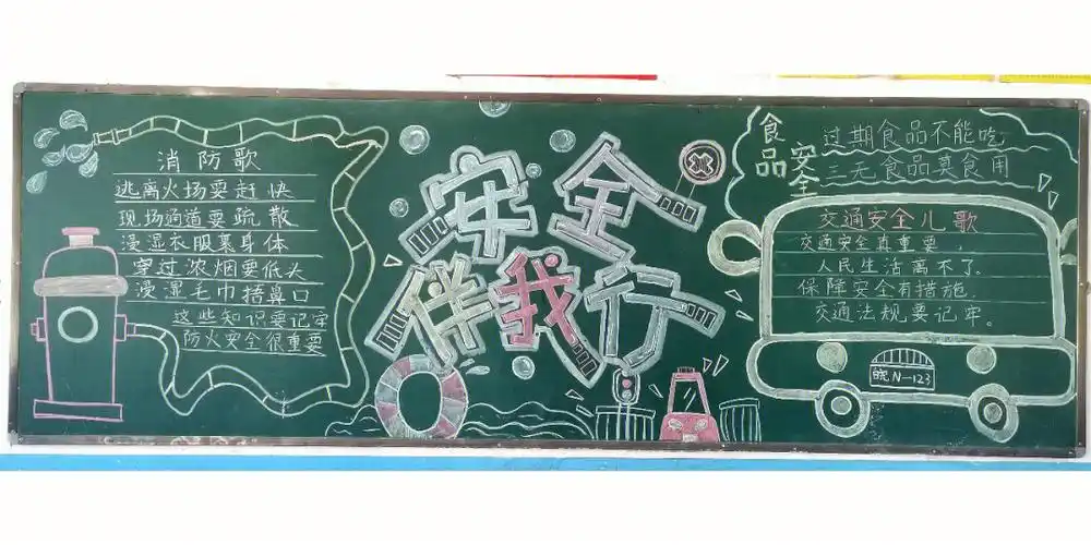 安全主题黑板报