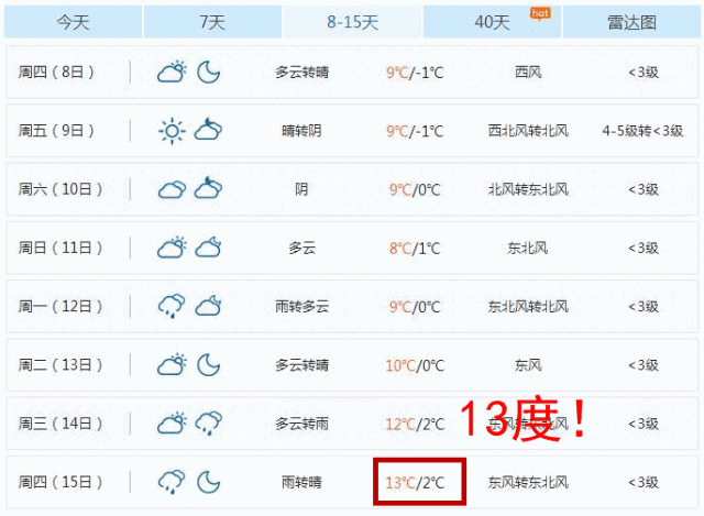 查下苏州天气预报_(查一下苏州天气预报)