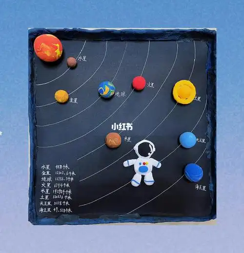 小学生暑假作业|太阳系手工|独立完成73