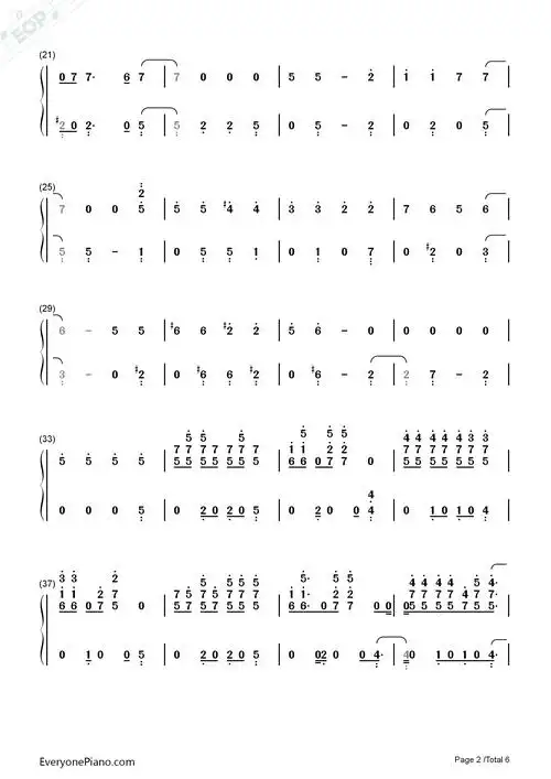 remember me-寻梦环游记主题曲双手简谱预览2