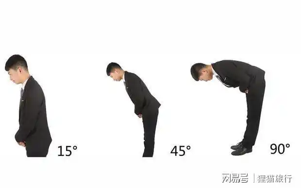行礼的标准:鞠躬时,身体的弯腰角度为45°倾斜.