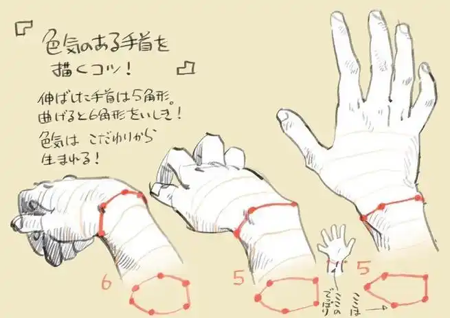 来自画师 下田スケッチ 手的画法教程掌握动漫绘画中手的绘画技巧,让