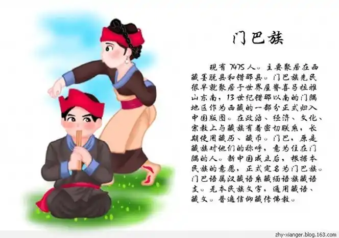 我国56个民族是如何确认的?