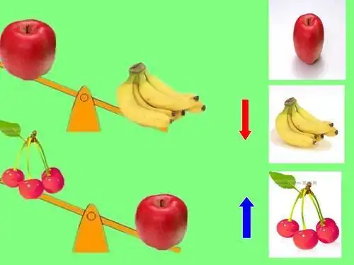 其它 这个夏天的美篇 写美篇最后一个比轻重