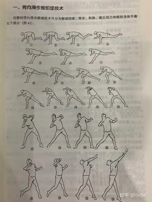 我上肢力量还可以,但是为什么原地推铅球就是推不过比我力量小的呢?