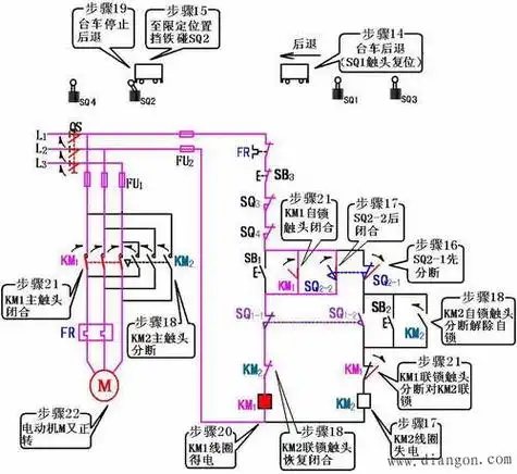 自动往返控制电路原理